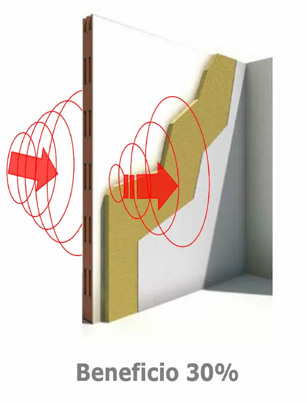 Materiali incollati al soffitto