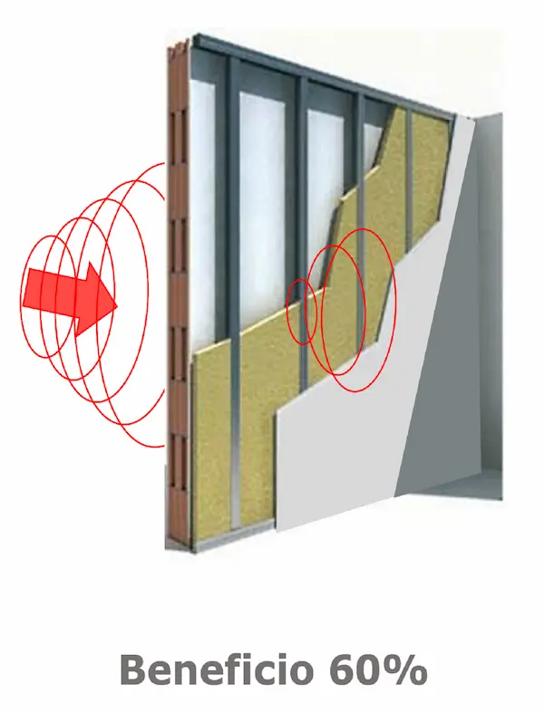 Soffitto con pendini