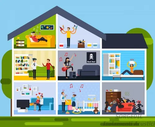 Relazione Requisiti Acustici Passivi